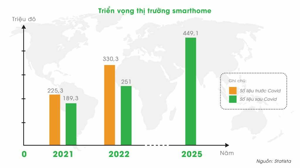 Công nghệ AI, Big Data, IoT, Blockchain góp phần giải quyết các vấn đề xã hội